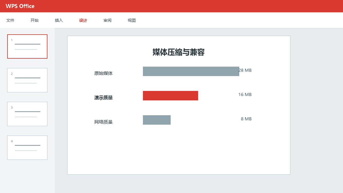 WPS演示压缩图片：减小文件体积又保持投影清晰