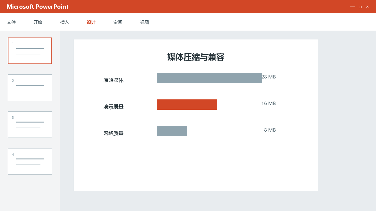 PPT压缩媒体减小体积：演示质量和网络传输怎么选