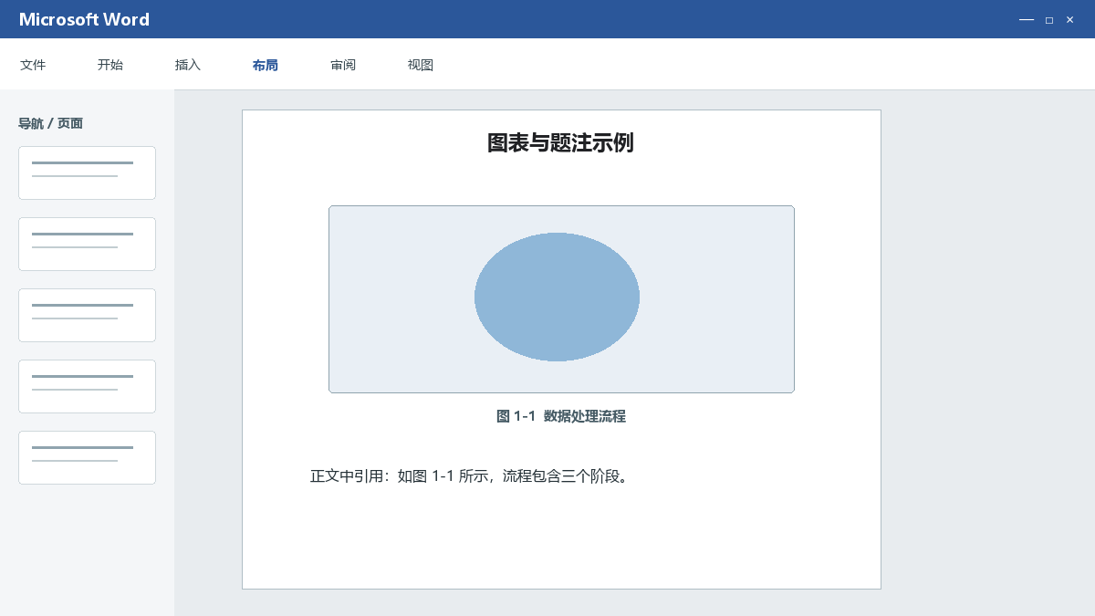 Word图片题注自动编号：章节号、图目录和位置调整