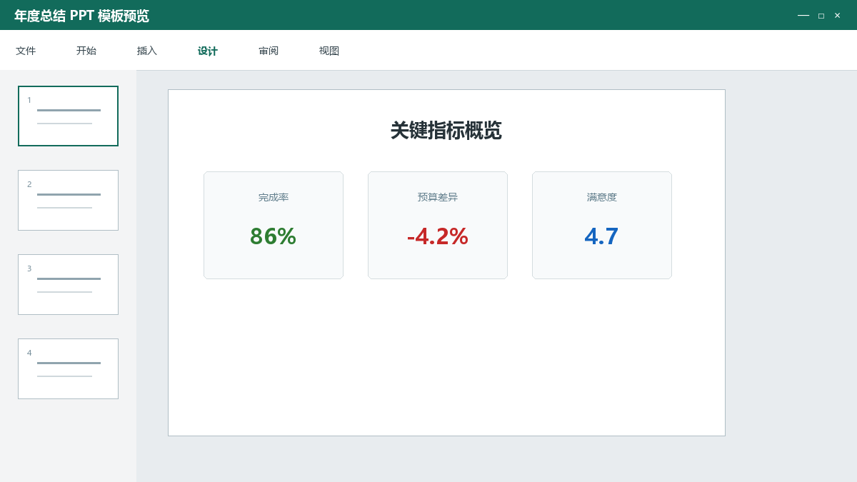 年度工作总结PPT模板：成果、数据、问题和明年计划